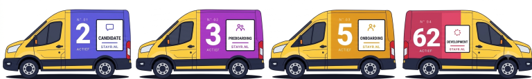 STAYR-Techniek